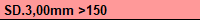 SD.3,00mm >150